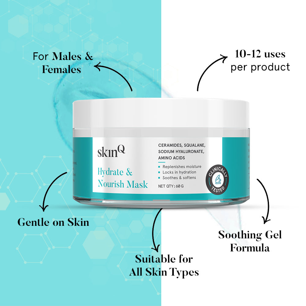 Hydrate & Nourish Mask 60g