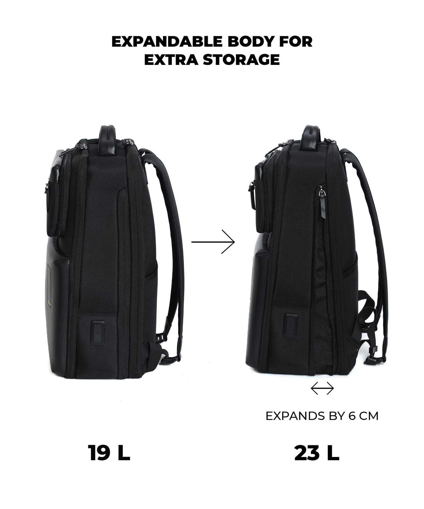 The Overnighter Backpack
