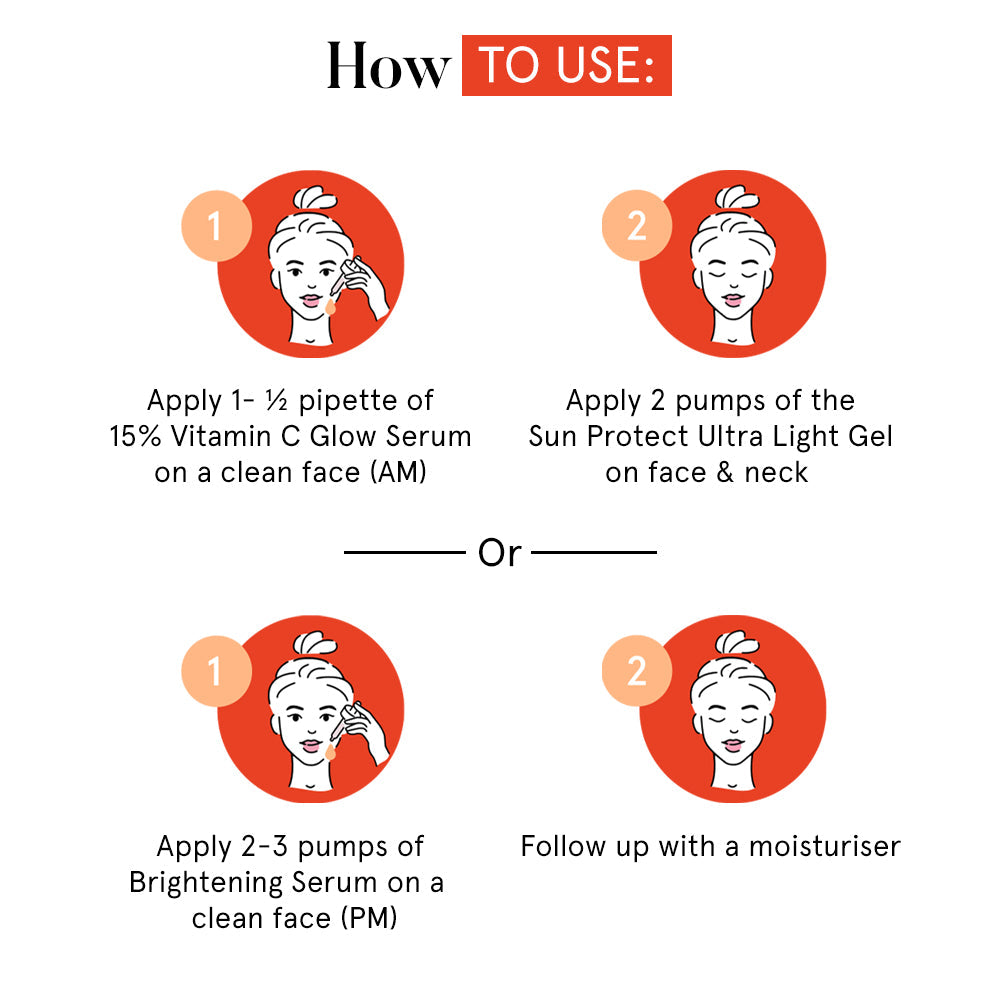 Pigmentation Repair Kit