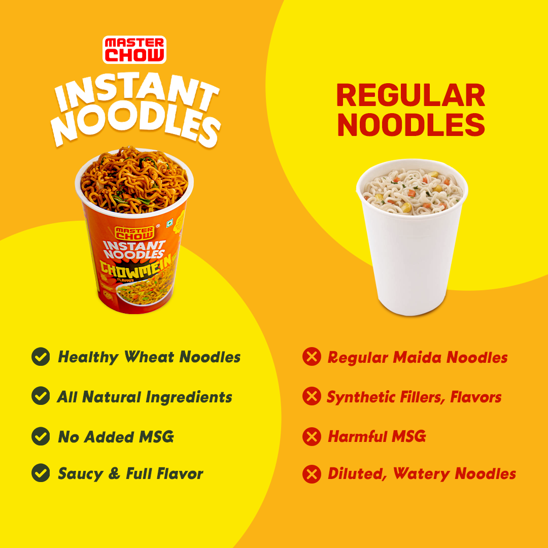 Chowmein Cup Noodle (Pack of 4)